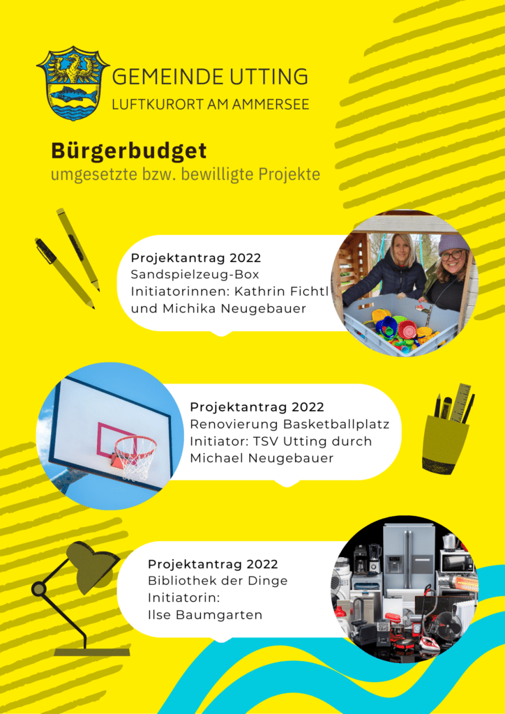 Bürgerbudget_bisherige Projekte_S.1